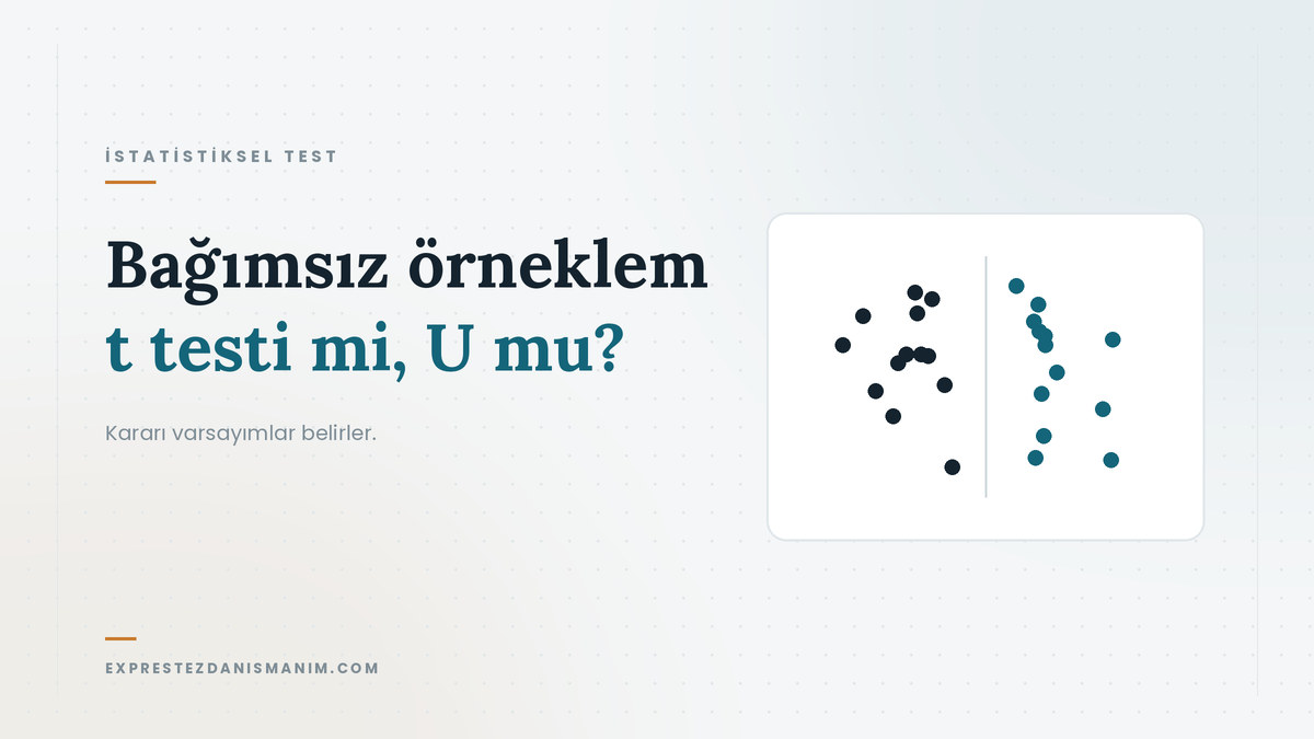 Bağımsız örneklem t testi mi, U mu — Kararı varsayımlar belirler