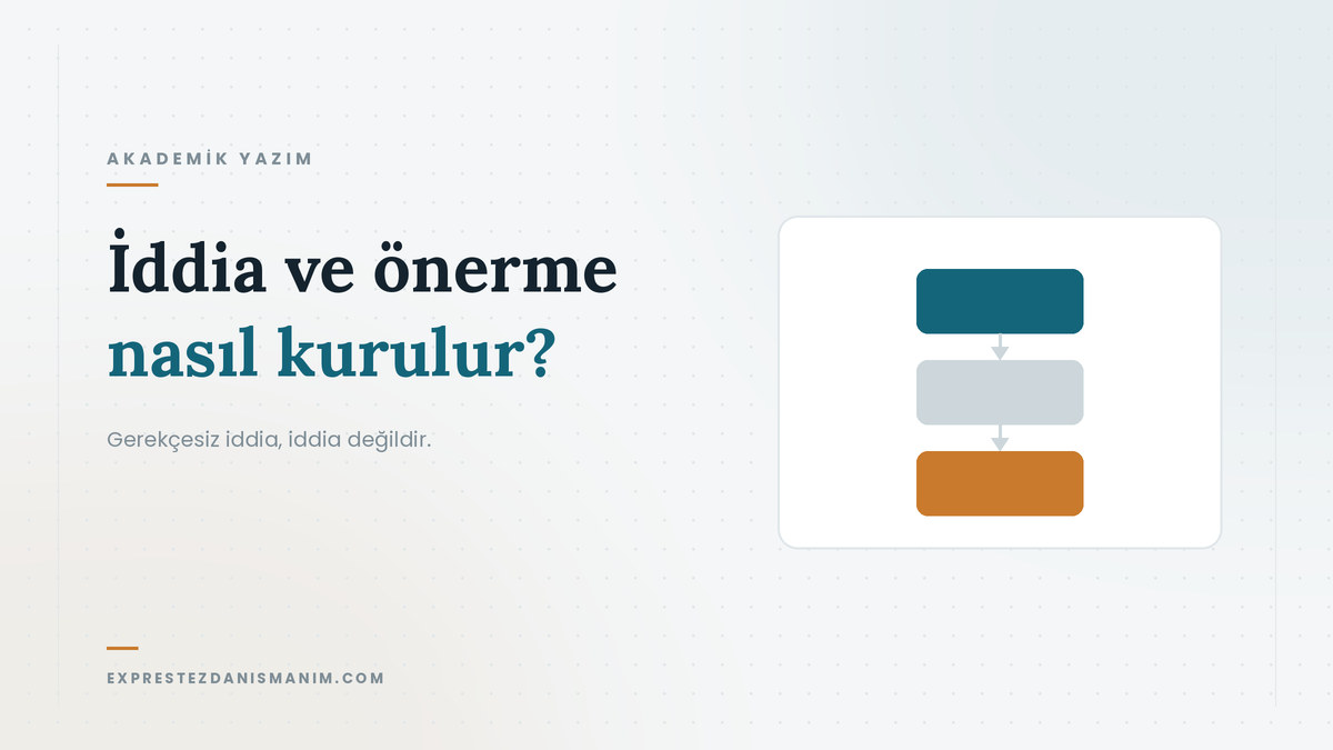 İddia ve önerme nasıl kurulur — Gerekçesiz iddia, iddia değildir