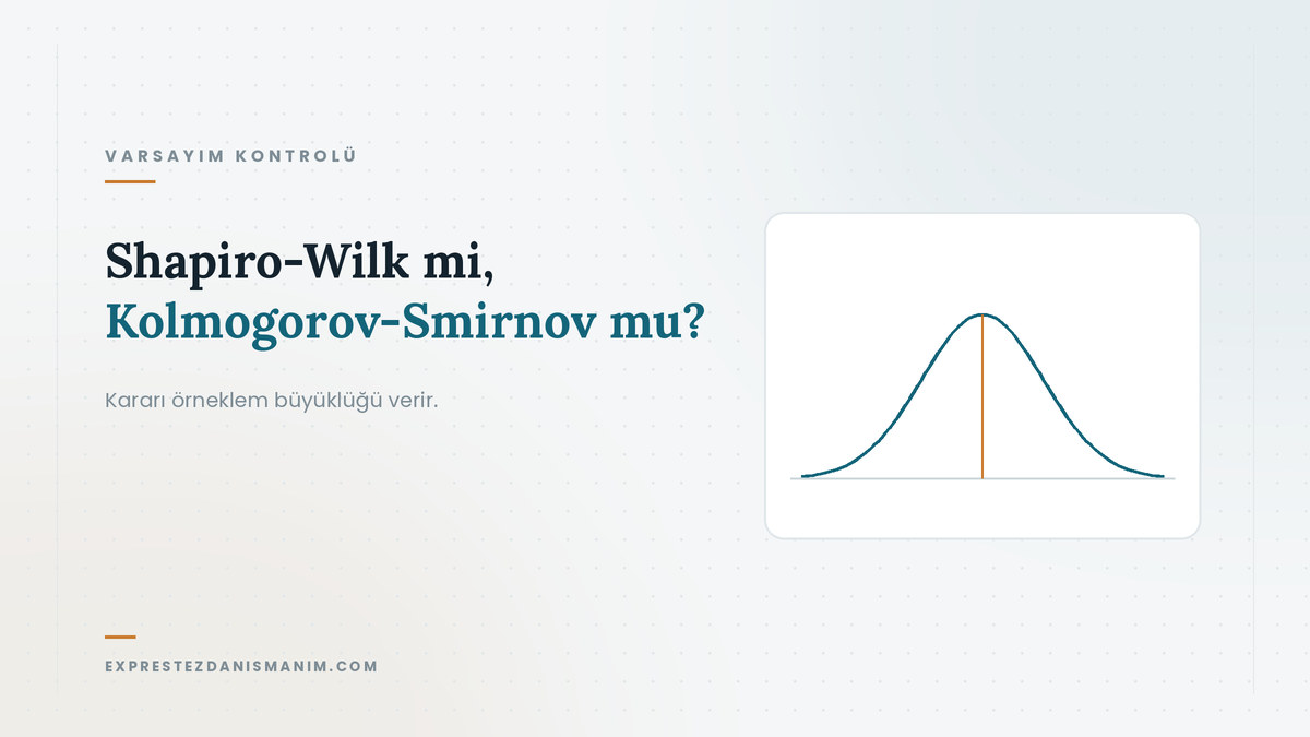 Shapiro-Wilk mi, Kolmogorov-Smirnov mu — Kararı örneklem büyüklüğü verir