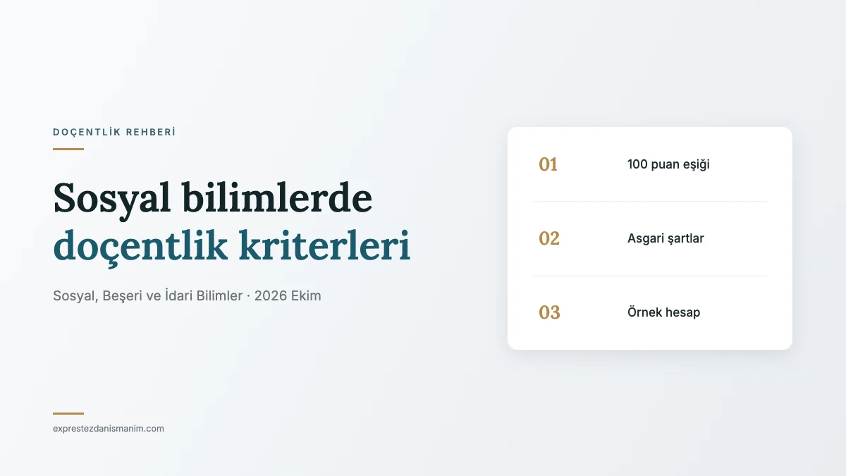Sosyal, Beşeri ve İdari Bilimler doçentlik kriterleri 2026 rehber kapak görseli