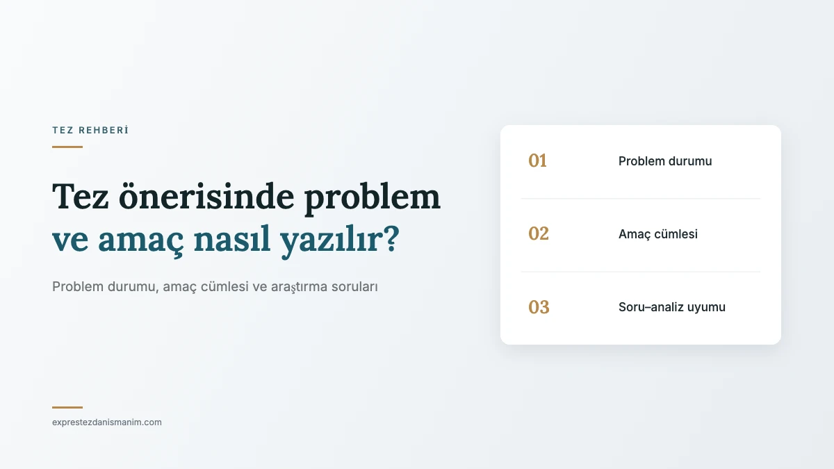 Tez önerisinde problem ve amaç nasıl yazılır? Rehber kapak görseli